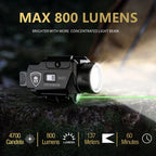 WARRIORLAND MA1 800 Lumens Tactical Gun Light: Green Laser & White LED Combo | Built-in Status Screen | 3 Working Modes | Universal Rail Mount for 100+ Full-Size & Compact Pistols | Magnetic USB Rechargeable