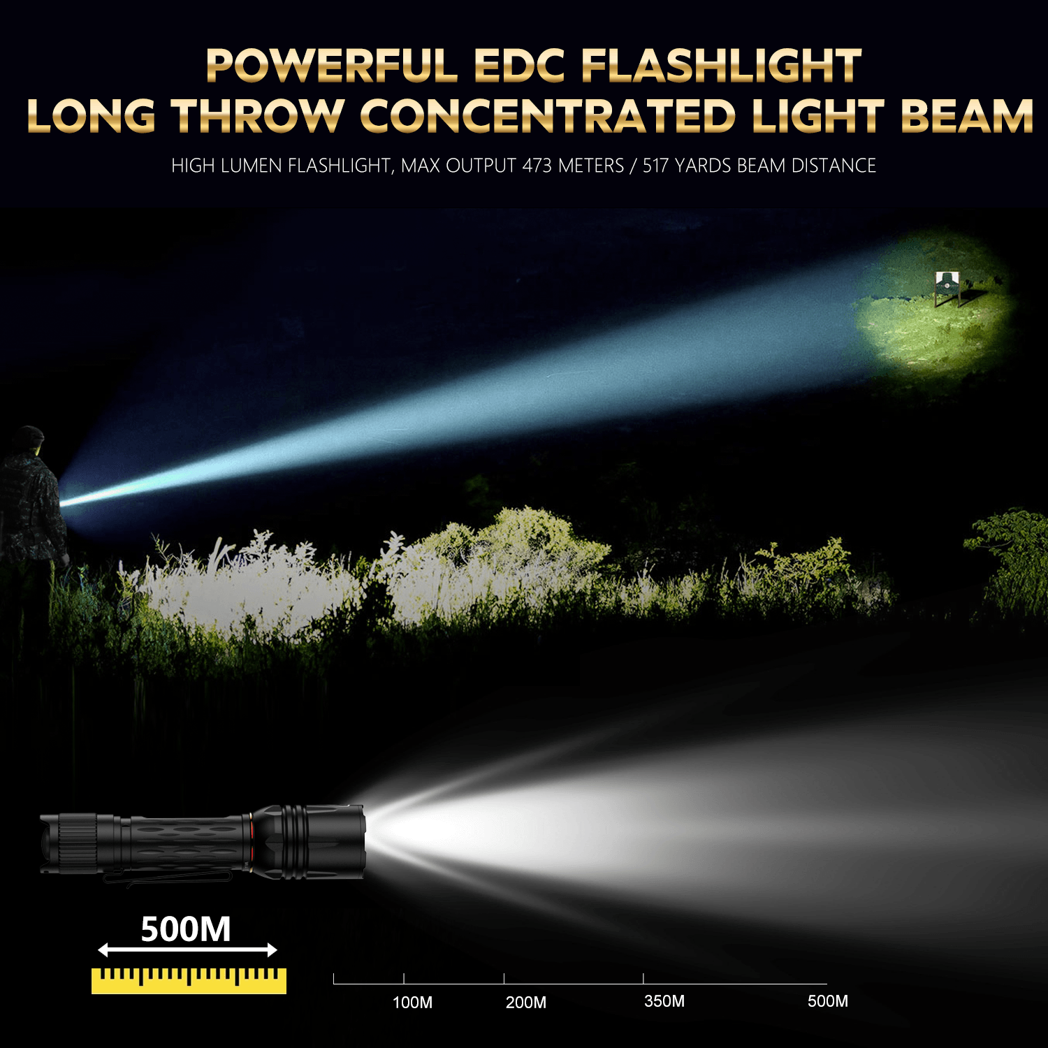 1600 Lumen Tactical Flashlight, Compact Handheld Flashlight with Max Beam Distance 473 Meters, IP68, EDC Flashlight with Rechargeable Battery, Outdoor, Camping and Emergency|WARRIORLAND - WARRIORLAND