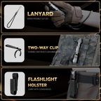 1600 Lumen Tactical Flashlight, Compact Handheld Flashlight with Max Beam Distance 473 Meters, IP68, EDC Flashlight with Rechargeable Battery, Outdoor, Camping and Emergency|WARRIORLAND - WARRIORLAND