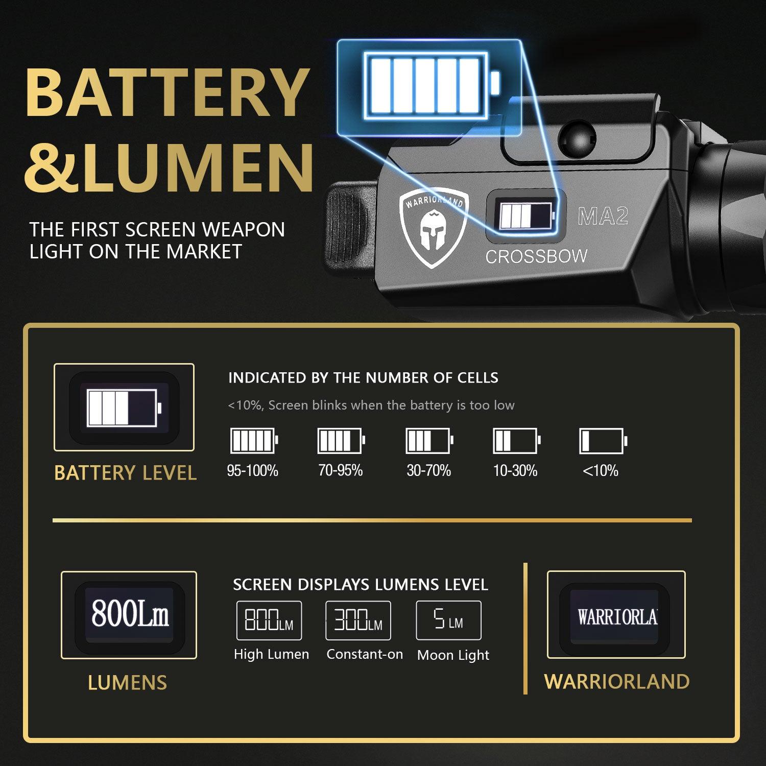Universal Light with Glock 17/19 KYDEX Holster Combo, 800 Lumens Pistol Light for Glock 19, Magnetic USB Charging Universal Weapon Light-Screen Displays Battery Status, Crossbow MA2|WARRIORLAND - WARRIORLAND