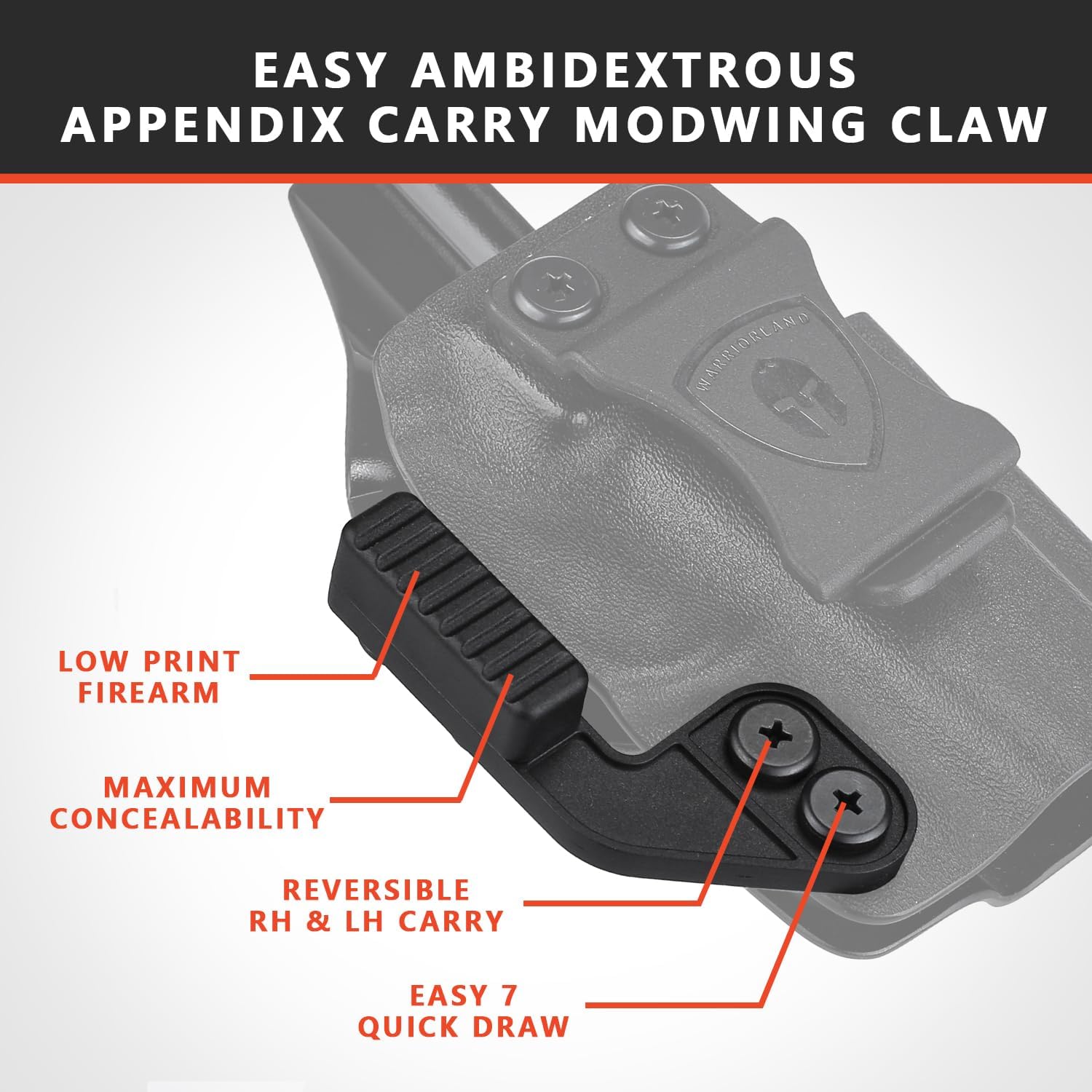 WARRIORLAND Holster Claw Kit for IWB Holsters – Light Concealment Wing for Concealed Carry | Kydex Holster Claw with Hardware Kit | Right & Left Hand Adjustable - WARRIORLAND