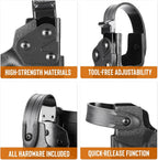 WARRIORLAND Level II Holster Retention Thumb Release Hood Kit - Impact-Resistant Polymer, Right/Left Hand Options, Compatible with Level II Holsters - WARRIORLAND