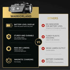 Sar9 Pistol Light + IWB Holster Combo - WARRIORLAND MA2 800 Lumen Rechargeable LED Weapon Light with OLED Power Indicator, Right Hand Kydex Holster Included
