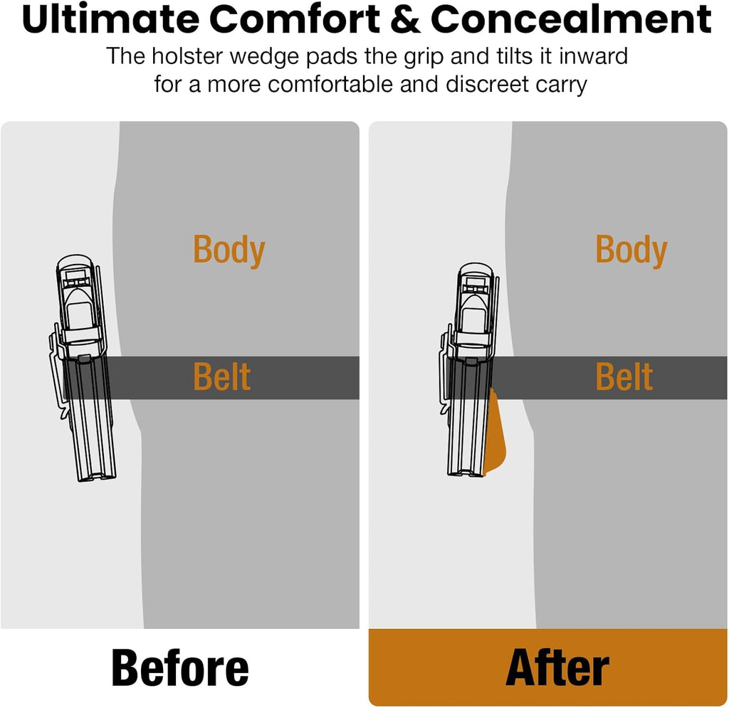 IWB & Appendix Holster Wedge Kit (2-Pack) - WARRIORLAND Universal Foam Pads for Comfort & Concealment, Multiple Heights - WARRIORLAND
