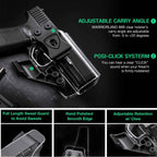 Clear Polymer IWB Holsters with Claw Glock 17 19  23 32 Gen 4 5 19X 44 45 Red Dot Optics Cut Appendix Concealment Carry Trigger Guard | WARRIORLAND