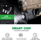 WARRIORLAND Mini Gun Light Compatible with Glock 42 / G43 / G43X (Not Fit G43X MOS) / G48(Not Fit G48 MOS), 150 Lumens G42/43/43X/48 Handgun Light, LED Tactical Light G42/43/48 SL-1 - WARRIORLAND