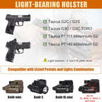Taurus G2C / G3C / G2s / G3C Toro / PT111 / PT140 IWB Kydex Holster w/Claw - Olight Baldr S / Mini / RL Mini Light Bearing, Optic Cut, Adj. Retention & Cant, Right Hand - WARRIORLAND
