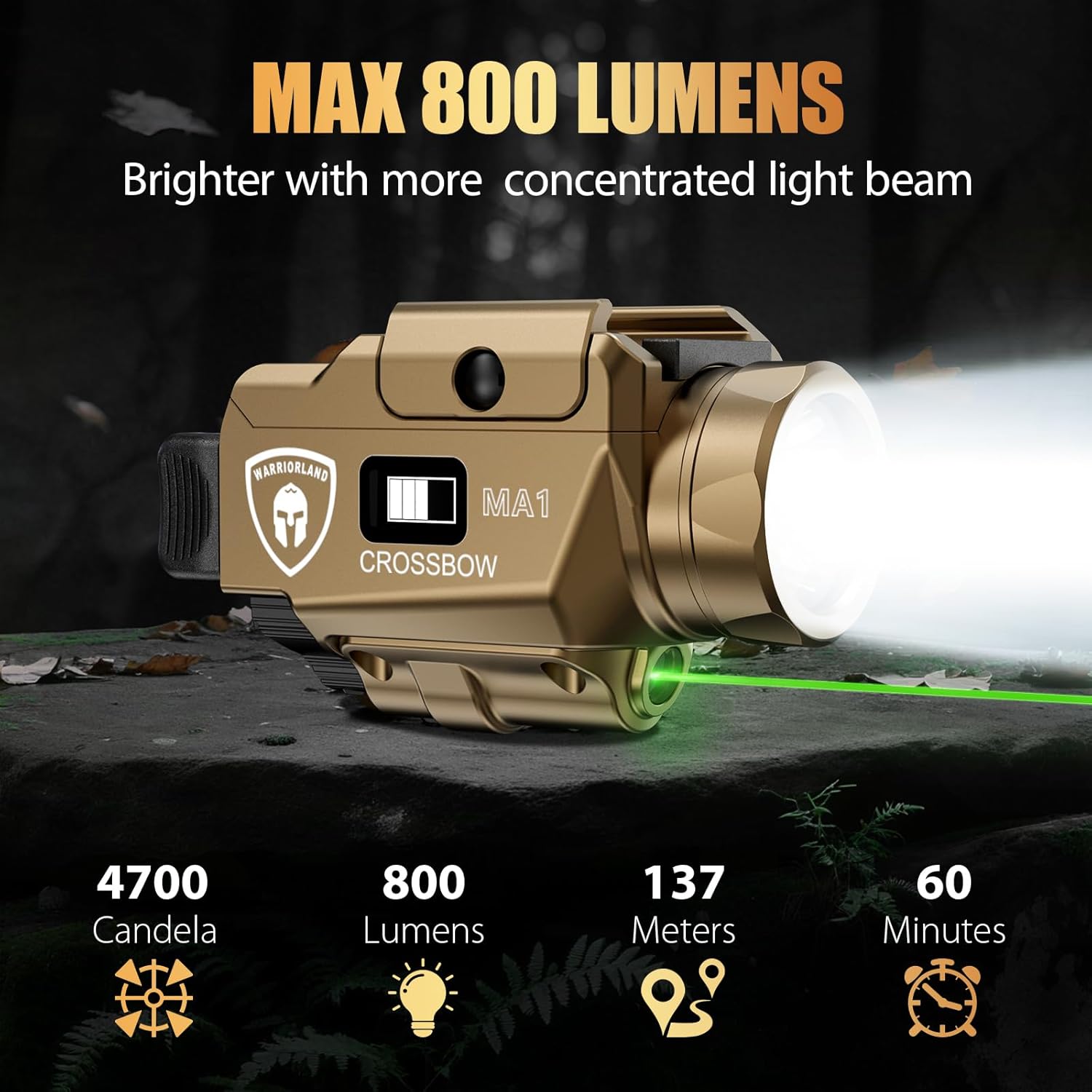 WARRIORLAND 800-Lumen FDE MA1 Pistol Laser LED Light & IWB Holster Combo, Fit for Glock 20/21 Gen3-5 & Glock 22 Gen5 & Listed Models' MOS, Magnetic USB Rechargeable | Screen Power Status - WARRIORLAND