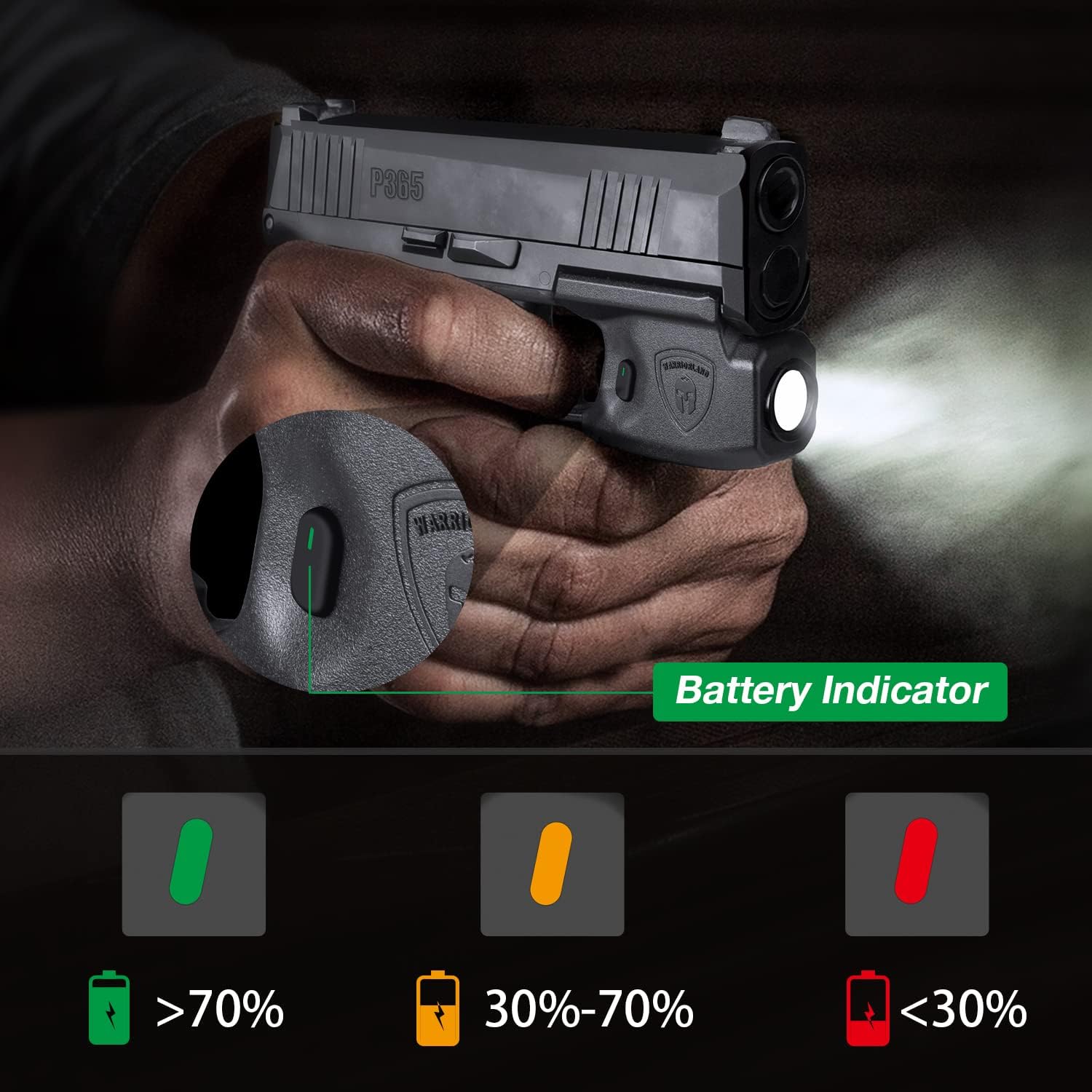 WARRIORLAND Mini Gun Light Compatible with Sig Sauer P365 / P365X / P365 XL Pistol, 150 Lumens Sig P365 Handgun Light, Rail Mount LED Tactical Flashlight P365 SL-1 - WARRIORLAND