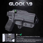 OWB Kydex Level II Retention Thumb Release Glock Holster 17 19  22 23 31 32 Gen 4 5 19X 44 45