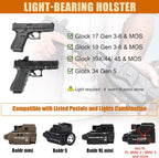 Glock 17/19 Gen3-6 / G19X / 44/45 / G34 Gen5 IWB Kydex Holster w/Claw - Olight Baldr S / Mini / RL Mini Light Bearing, Optic Cut, Adj. Retention & Cant, Right Hand - WARRIORLAND
