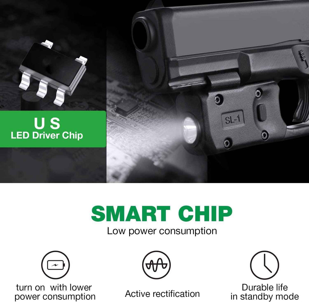 Mini Pistol Light with Kydex Holster Tailored Made: Glock 17/19/21/22 Gen 3 4 5 & G23/32 Gen 4 Pistol