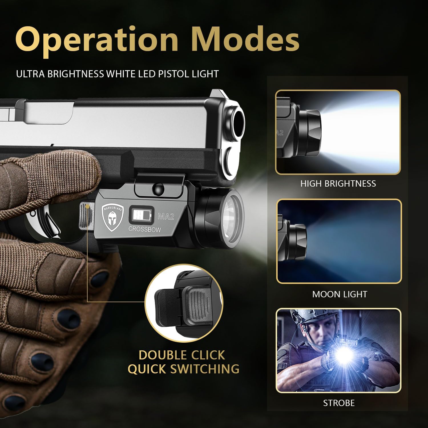 WARRIORLAND MA2 Pistol Light with Holster Fit for Sprindfield Hellcat Pro, 800-lumen LED Weapon Pistol Flashlight & Right-Hand IWB Holster, Rechargeable | Screen Power Indicator - WARRIORLAND