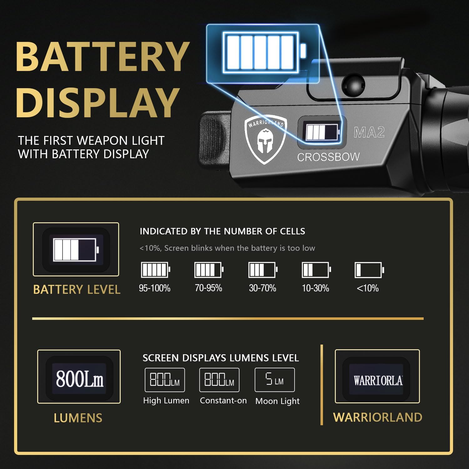 WARRIORLAND Crossbow MA2 Universal Rail Mounted 800 Lumens Pistol Light with P320 Compact M18 IWB Kydex Holster Combo, Magnetic USB Charging Tactical Light with Screen Displays Battery Status - WARRIORLAND