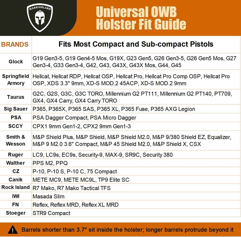 Universal OWB Paddle Holster Optic Cut - Fits 40+ Compact Pistols: Glock 19/26/43X, M&P Shield Plus, Hellcat/Pro, FN Reflex, Taurus G3C & More - Right Hand - WARRIORLAND