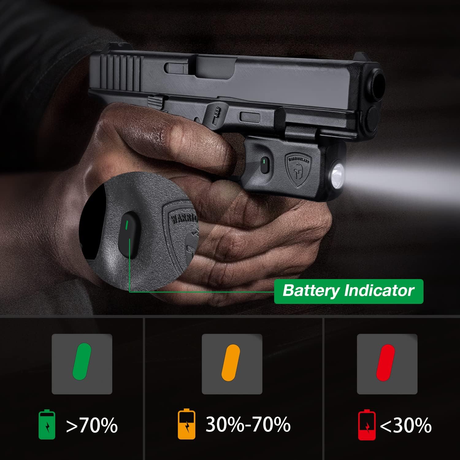WARRIORLAND Mini Pistol Light with Kydex Holster Tailored Made Compatible with Glock 17/19/21/22 Gen 3 4 5 & G23/32 Gen 4 Pistol, 150 Lumen Glock Railed Handgun Light, LED Tactical Flashlight SL-1 - WARRIORLAND