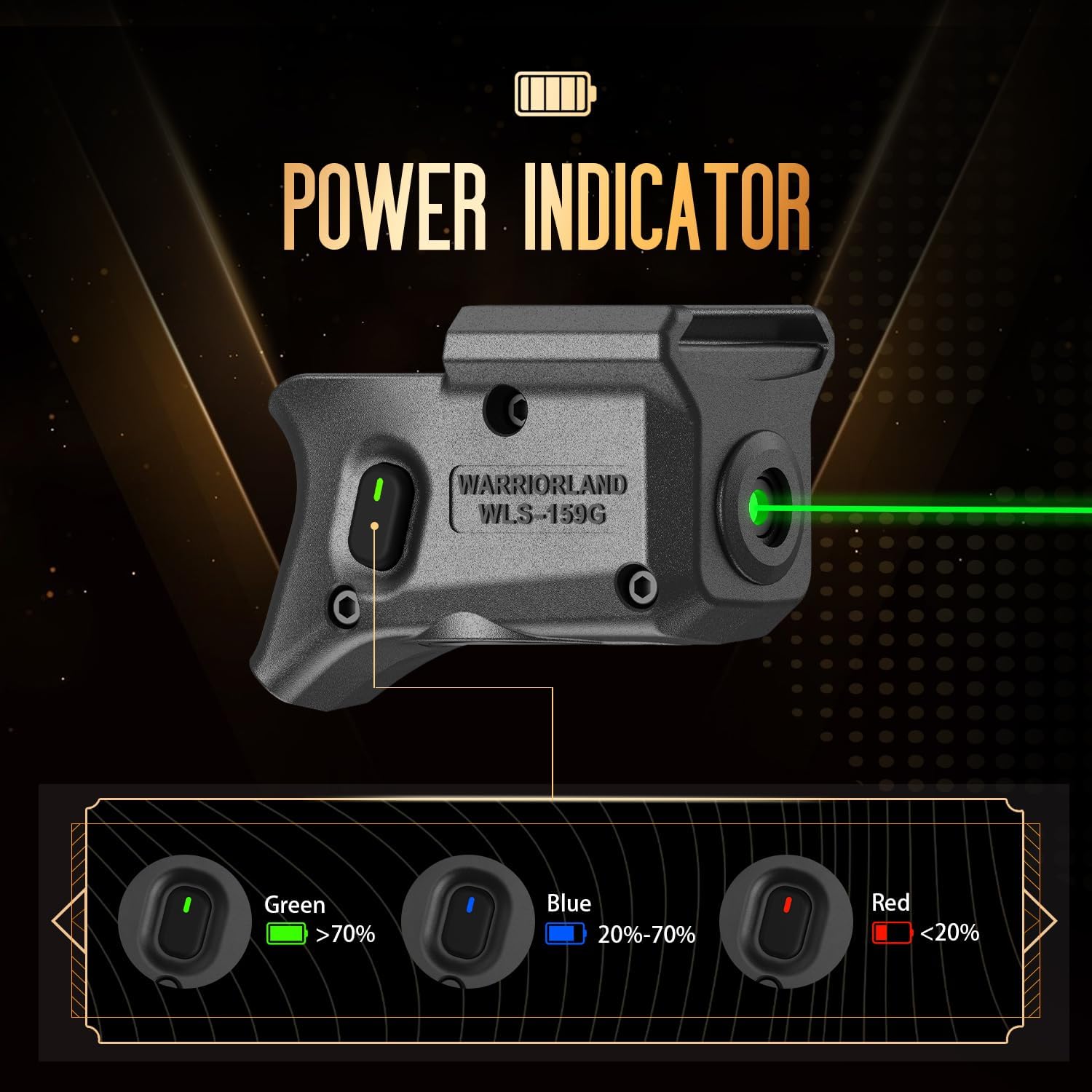 WARRIORLAND Green Laser Sight Fit Smith&Wesson M&P 9mm Shield EZ & M&P 380 Shield EZ, First Green Beam Sight with Power Indicator, S&W M&P Shield 9mm EZ Laser with Ambidextrous On/Off Switch, WLS-159G - WARRIORLAND