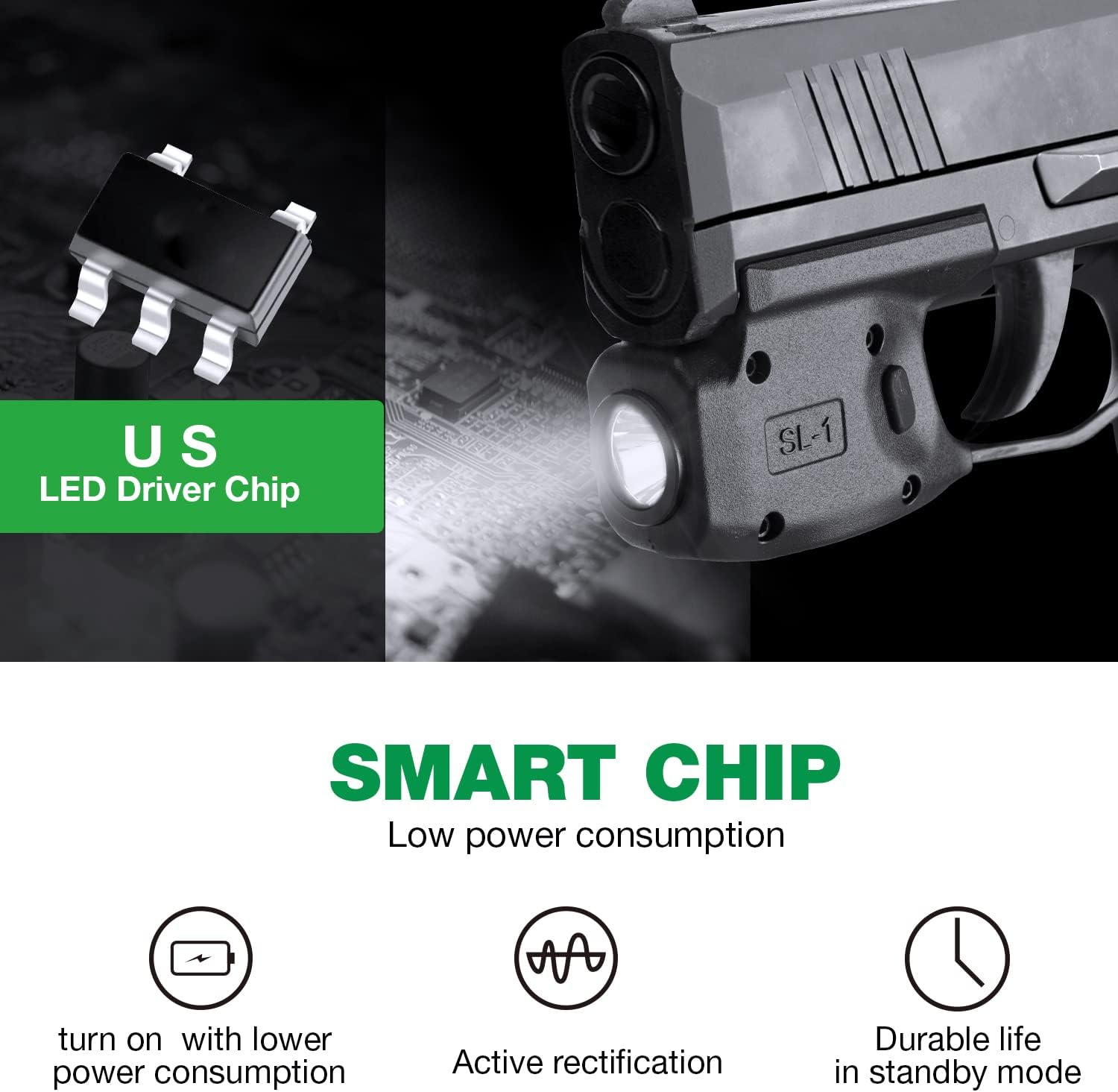 WARRIORLAND Mini Gun Light Compatible with Sig Sauer P365 / P365X / P365 XL Pistol, 150 Lumens Sig P365 Handgun Light, Rail Mount LED Tactical Flashlight P365 SL-1 - WARRIORLAND