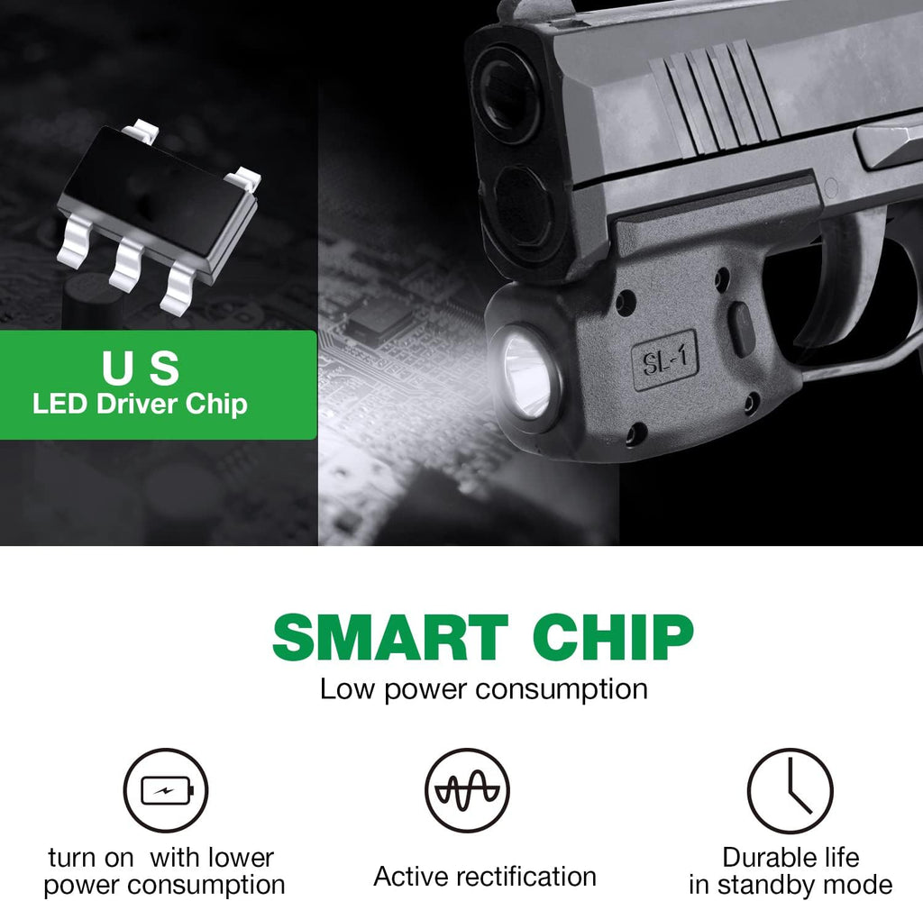 WARRIORLAND Mini Gun Light Compatible with Sig Sauer P365 / P365X / P365 XL Pistol, 150 Lumens Sig P365 Handgun Light, Rail Mount LED Tactical Flashlight P365 SL-1 - WARRIORLAND