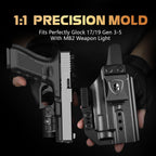 WARRIORLAND 500 Lumen White LED Tactical Light with Glock 17/19 Polymer Claw Holster Combo-Compact Rail Mounted Weapon Light,with Battery Included (MB2/Glock 17/19) - WARRIORLAND