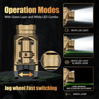 WARRIORLAND FDE MA1 800 Lumens Rail Mounted Universal Pistol Light, Combo Custom Holster for Glock 17/19 Gen 3-5 & Glock 34 Gen 4-5 & 18/19X/ 44/45 & MOS, Rechargeable | Screen Power Status - WARRIORLAND