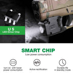 Mini Gun Light with Kydex Holster Custom Molded for Glock 43 / Glock 43X LED Tactical Pistol Handgun Flashlight | WARRIORLAND