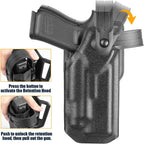 WARRIORLAND OWB Kydex Holster light bearing holster for Glock 17/19 Gen 3-5 - Thumb Release - Level II Retention - MB1/MB2/MB3 Compatible - Right Hand - WARRIORLAND