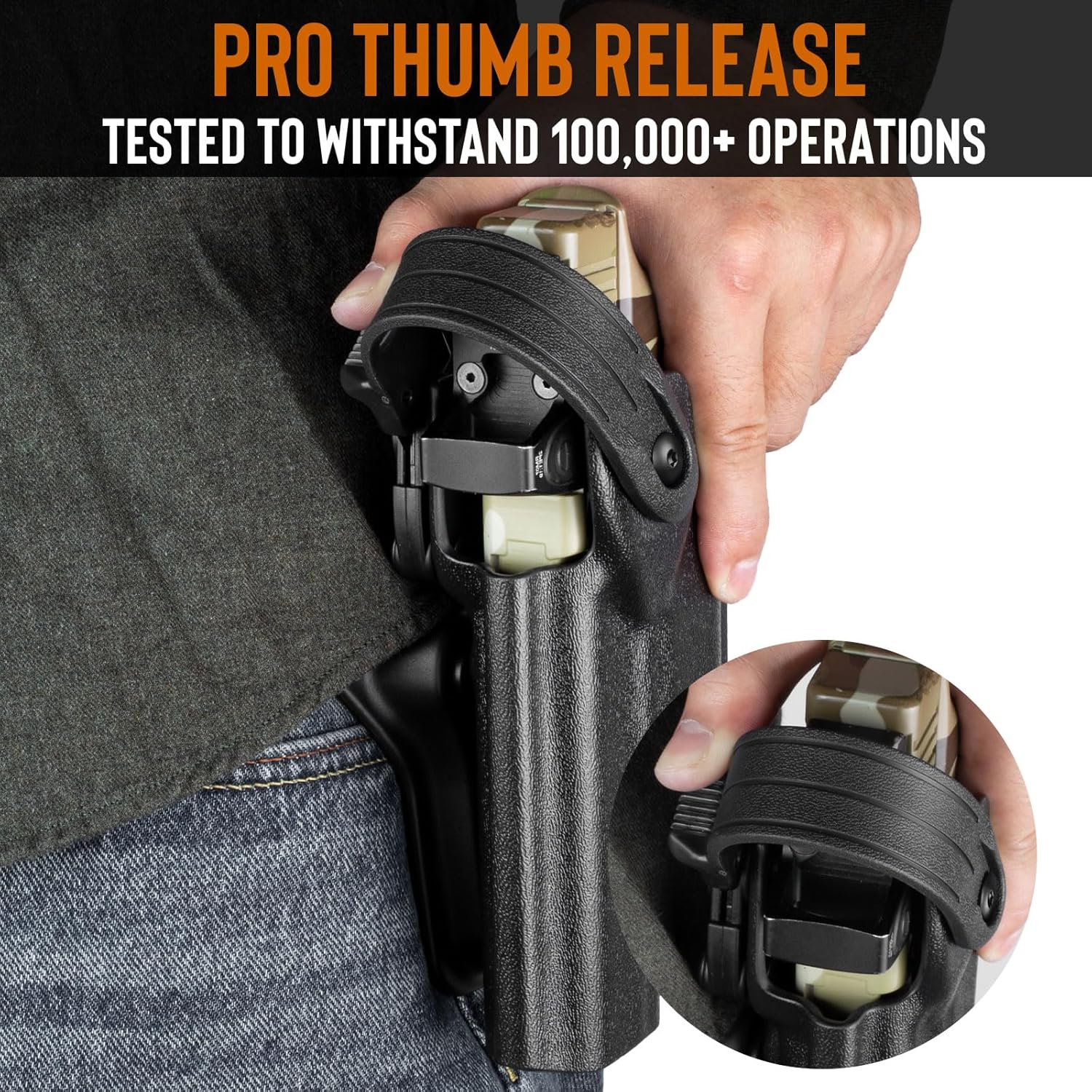 WARRIORLAND Level II Holster Retention Thumb Release Hood Kit - Impact-Resistant Polymer, Right/Left Hand Options, Compatible with Level II Holsters - WARRIORLAND