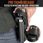 WARRIORLAND Level II Holster Retention Thumb Release Hood Kit - Impact-Resistant Polymer, Right/Left Hand Options, Compatible with Level II Holsters - WARRIORLAND