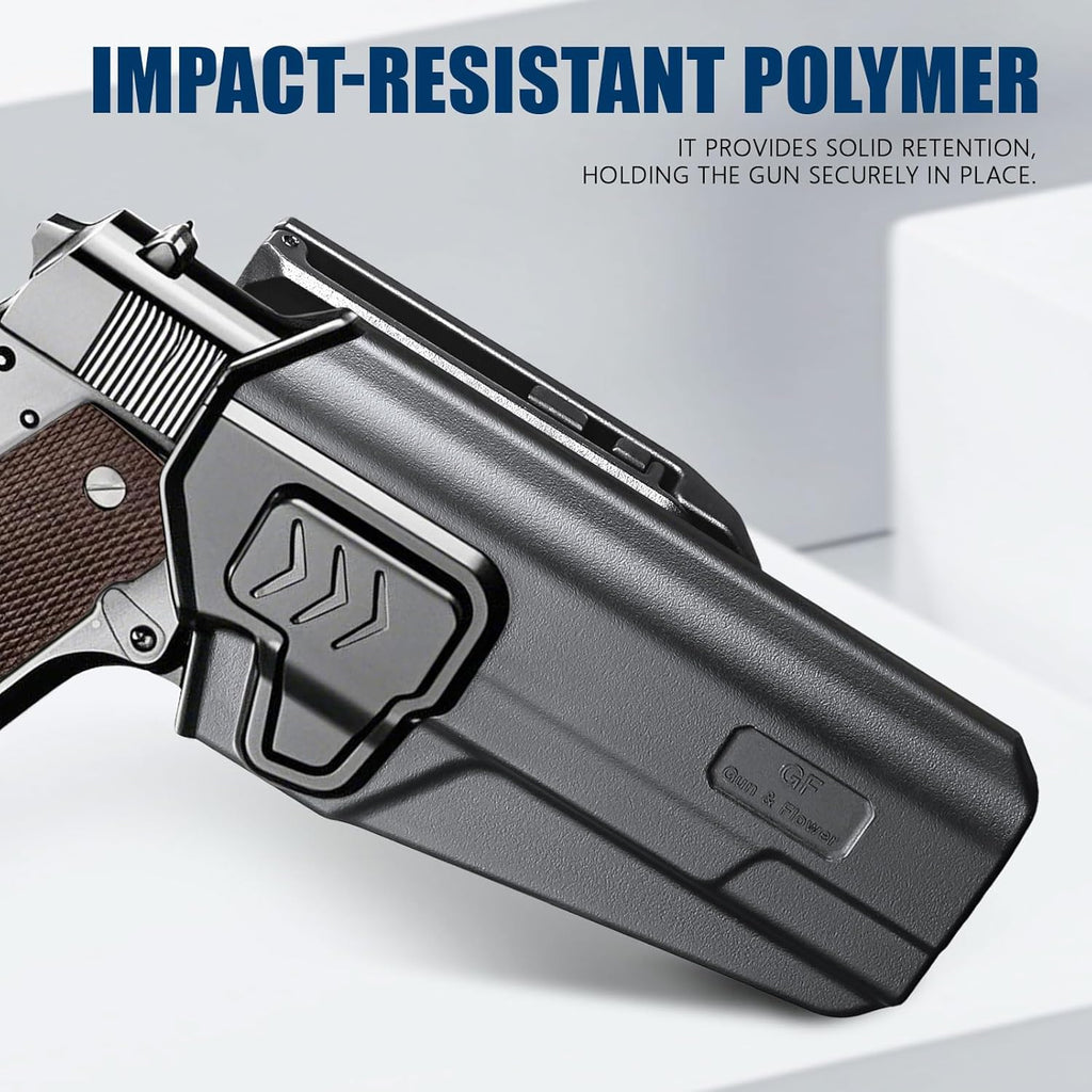 WARRIORLAND Holster Claw Kit for IWB Holsters – Light Concealment Wing for Concealed Carry | Kydex Holster Claw with Hardware Kit | Right & Left Hand Adjustable - WARRIORLAND