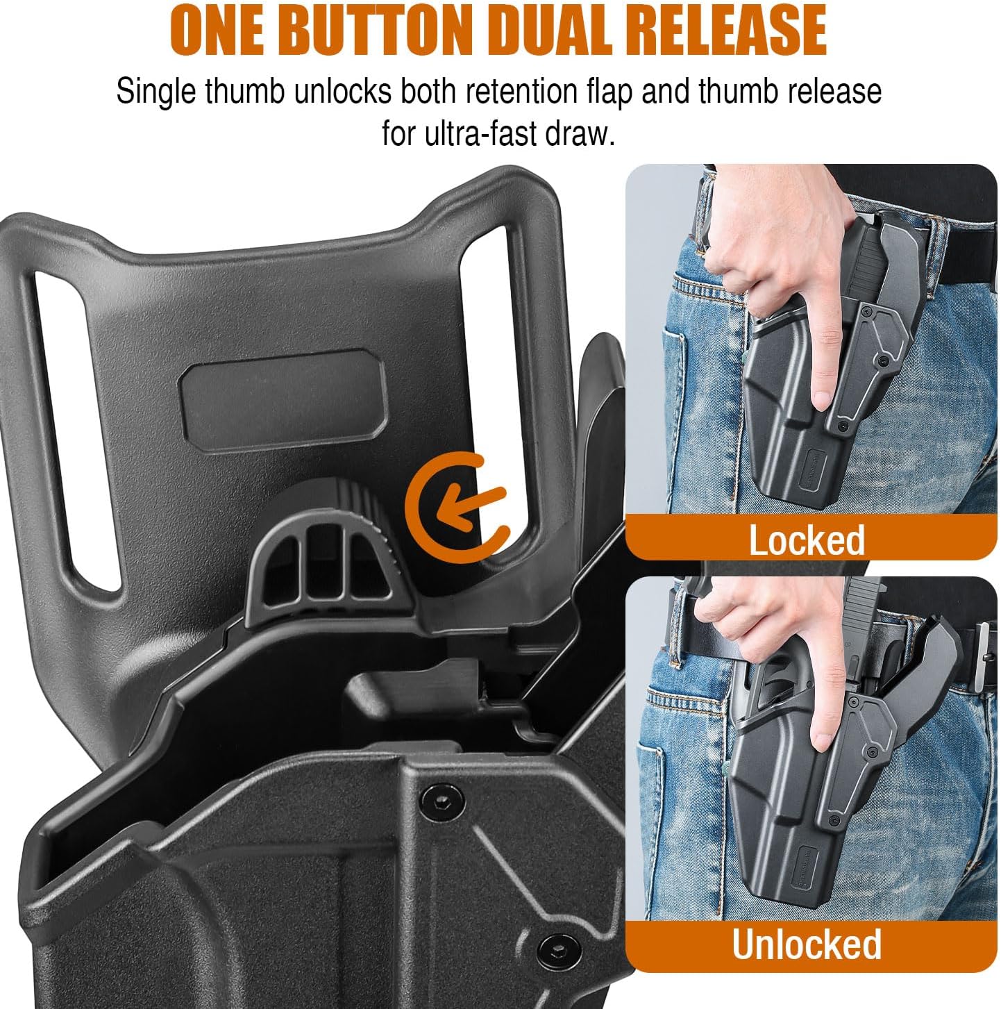 WARRIORLAND Level 2 Duty Holster for Glock 17/19 /22/23 Gen 3-5 & G31/32 Gen3-4 & 19X/44/45/47/49 & MOS Version, Optic Cut with RDS Cover, Thumb Release, Fits 2.0