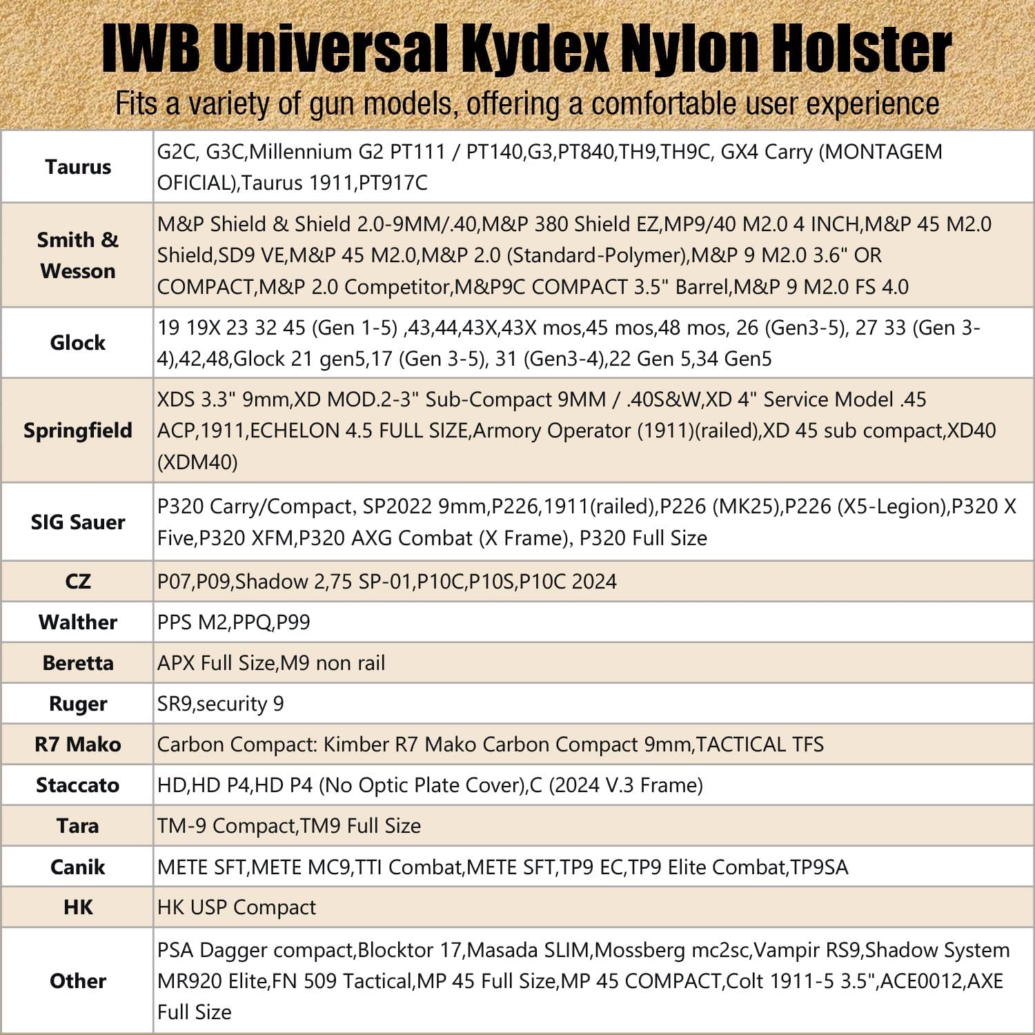 WARRIORLAND Universal Hybrid IWB Gun Holster for Glock 17 19 43X MOS, Sig P320, Taurus G2C, M&P M2.0, Springfield, CZ, Ruger & More – Kydex + Nylon Concealed Carry, Optic Cut, Adj. Cant & Retention - WARRIORLAND