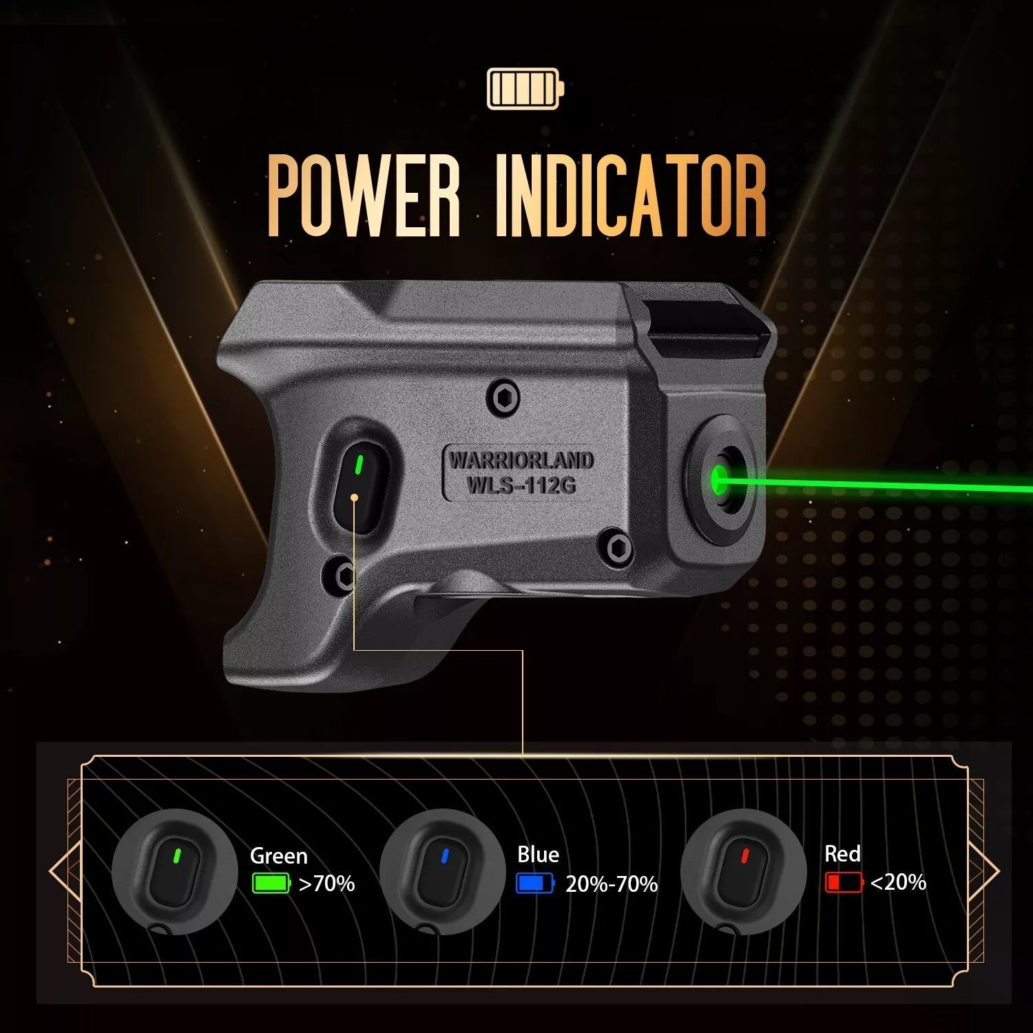 Green Laser Sight Fit Sig Sauer P320 Compact M18&P320 Full Size M17 ,WLS-112G - WARRIORLAND
